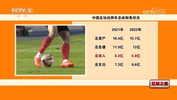 forzaroma表示，佩莱格里尼必须在接下来的比赛中用进球或助攻重新赢得球迷们的信任和支持。